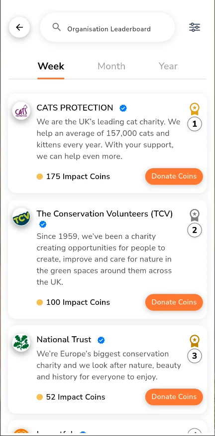 Impactful app Organisation Leaderboard showing Impact Coins rankings with weekly, monthly, and yearly views